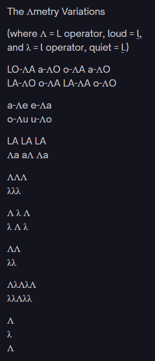 Concrete Poetry (the page as&nbsp;field)