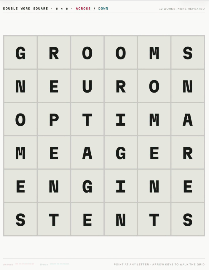 Accidental meaning inside a formal&nbsp;system