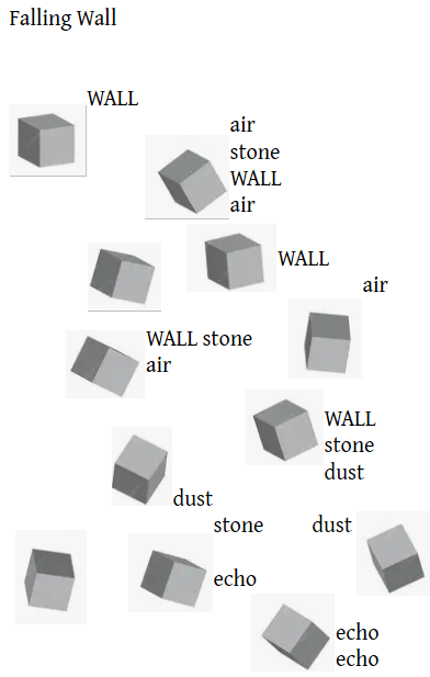 Falling Wall